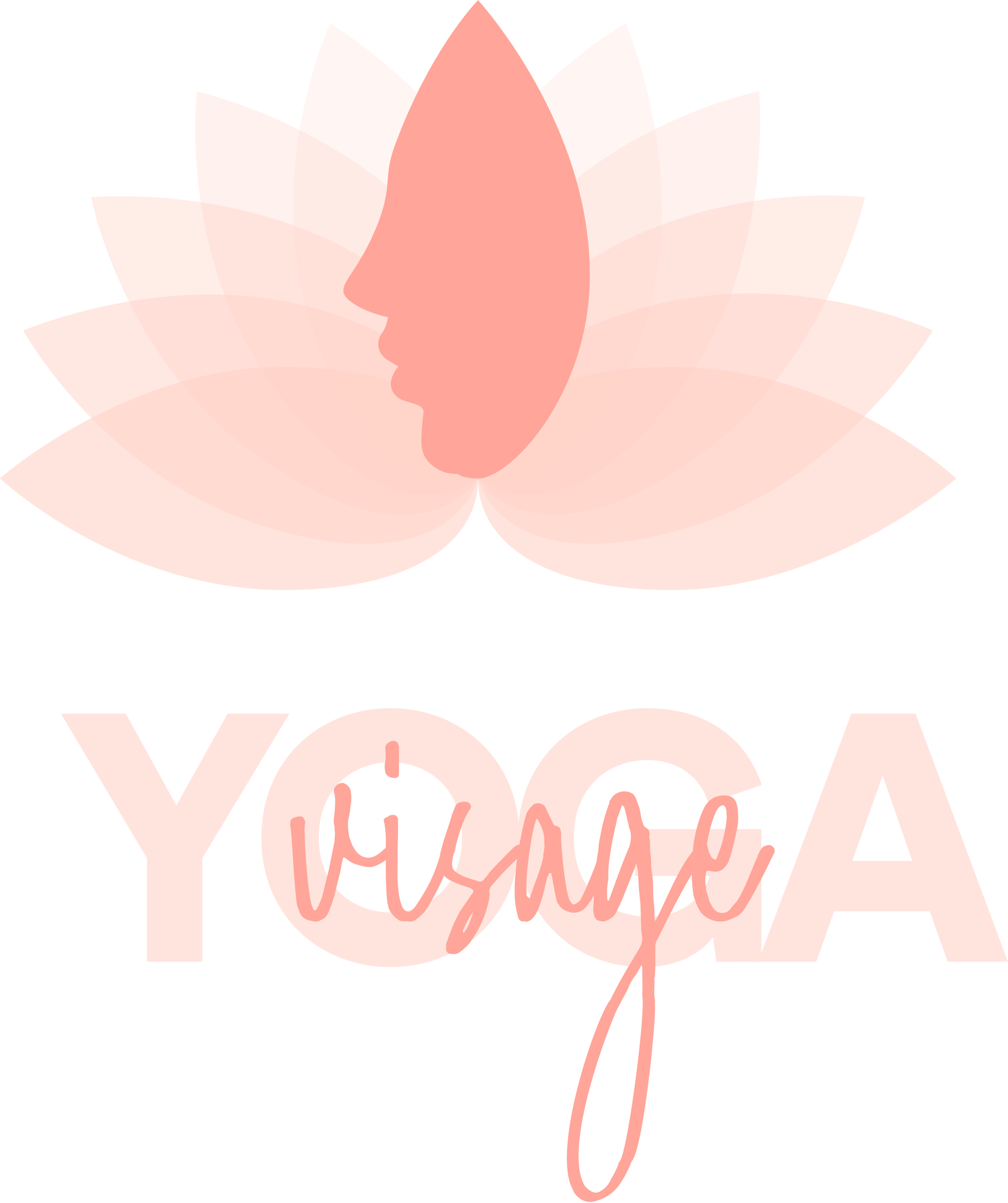 Yoga du visage formation pro